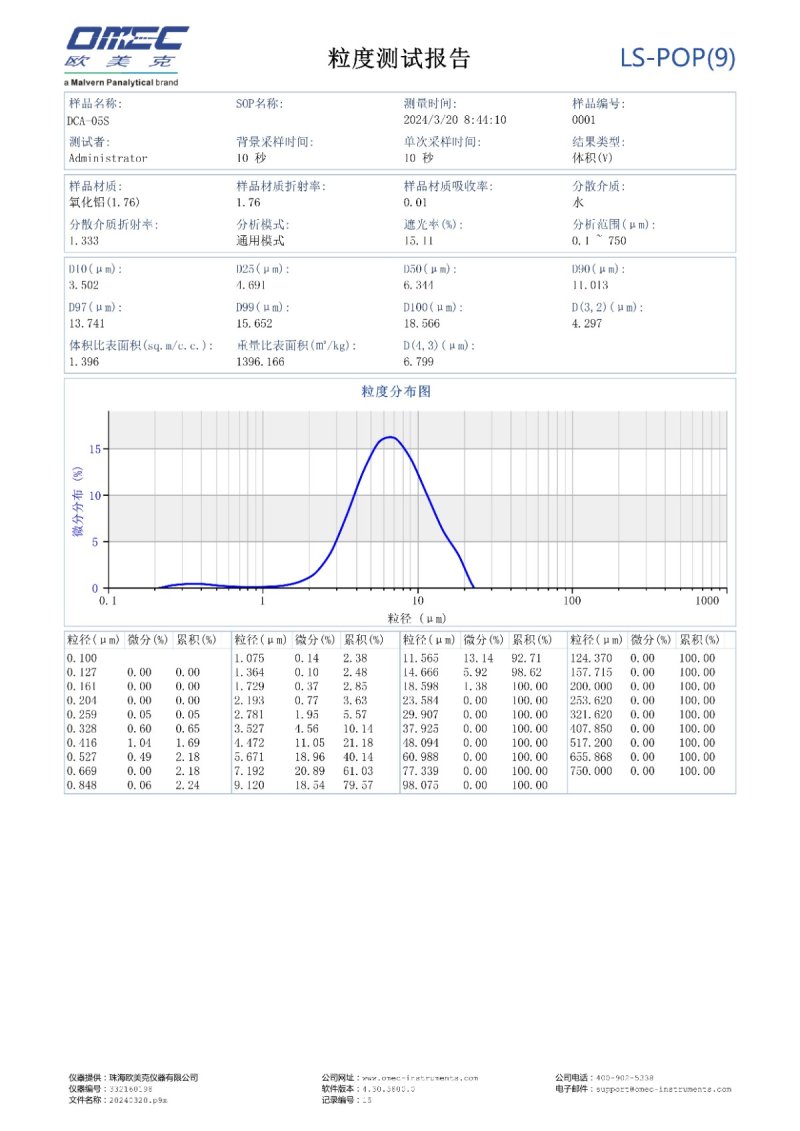 111816_728607_procont.jpg DCA-05S(202403120)_粒度测试报告_00.jpg