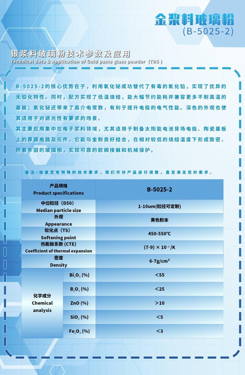 9264ffa12029d4f26884e59333f9e258.png