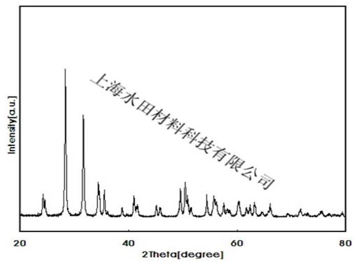 095803_001642_ue_procont.png