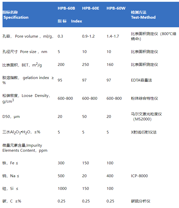 160229_882683_procont.png image.png