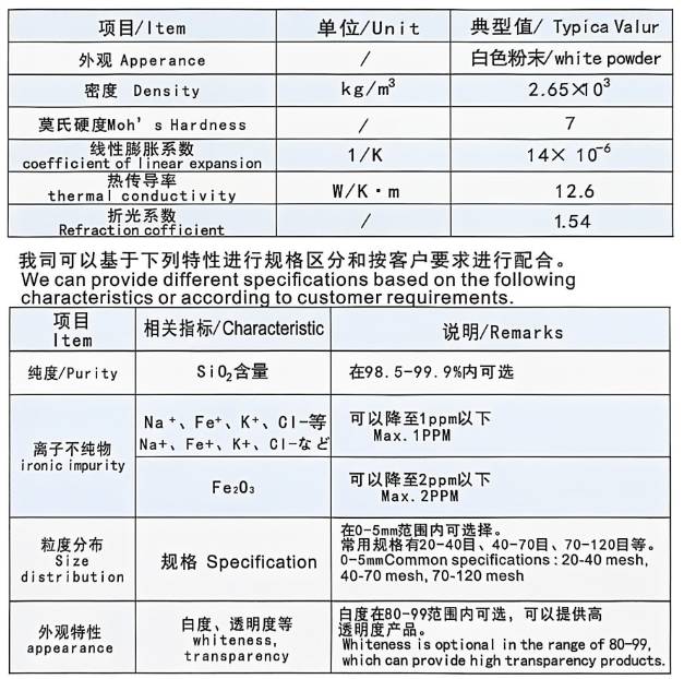 094700_253482_ue_procont.png image.png