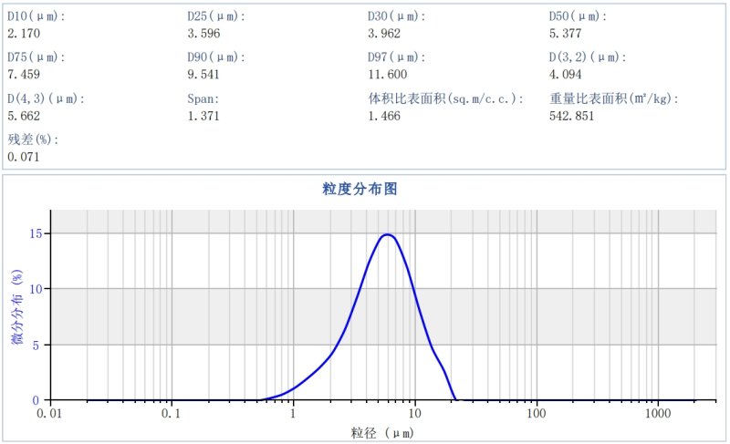142143_050303_procont.jpg