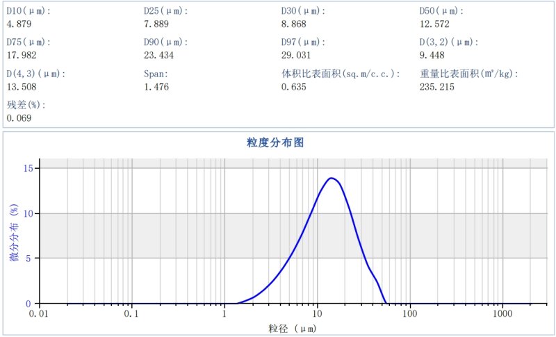 142143_229188_procont.jpg